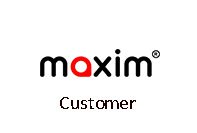 TOPUP MAXIM MURAH BAYAR PAKAI QRIS